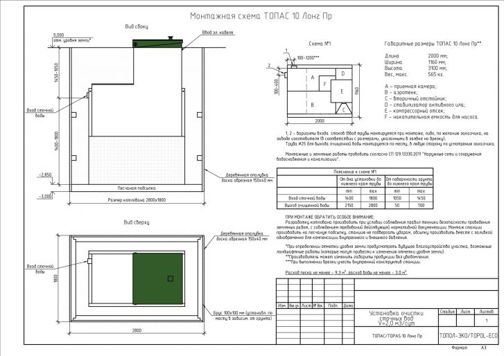 Схема монтажа Топас 10 Long Пр